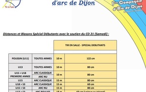 Concours en Salle pour les débutants à Dijon le 9 décembre