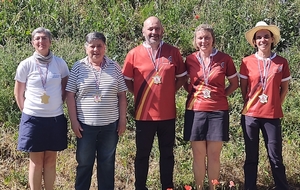 Championnat Départemental Tir en Campagne