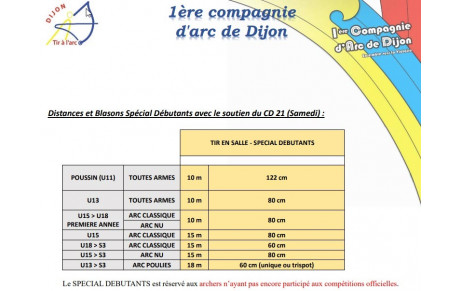 Concours en Salle pour les débutants à Dijon le 9 décembre